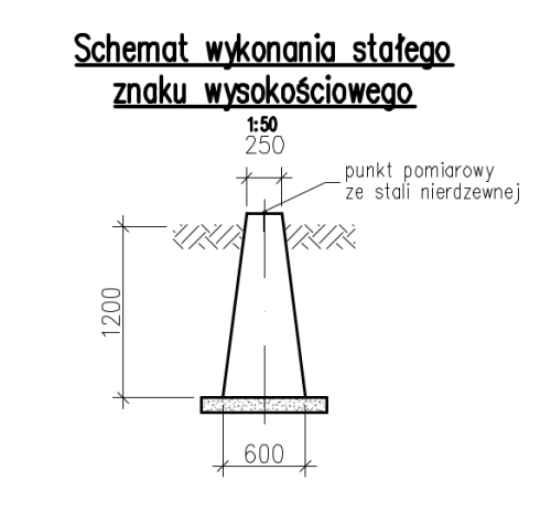 Stały znak wysokościowy 120 cm.png